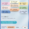 D11 Compact Bluetooth Label Printer for Efficient and Ink-Free Labeling