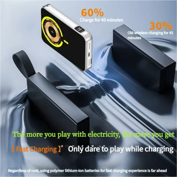 Mini Game Console Thin Magnetic Wireless Power Bank 5000mAh Portable Fast Charging External Battery For iPhone 16 Samsung